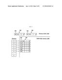 METHOD FOR CONTROLLED COLLISION OF HASH ALGORITHM BASED ON NAND FLASH     MEMORY diagram and image