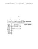 METHOD FOR CONTROLLED COLLISION OF HASH ALGORITHM BASED ON NAND FLASH     MEMORY diagram and image