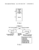 DEVICE, HOST APPARATUS, HOST SYSTEM, AND MEMORY SYSTEM diagram and image