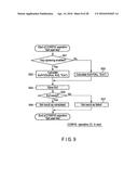 DEVICE, HOST APPARATUS, HOST SYSTEM, AND MEMORY SYSTEM diagram and image