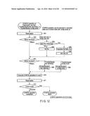 DEVICE, HOST APPARATUS, HOST SYSTEM, AND MEMORY SYSTEM diagram and image