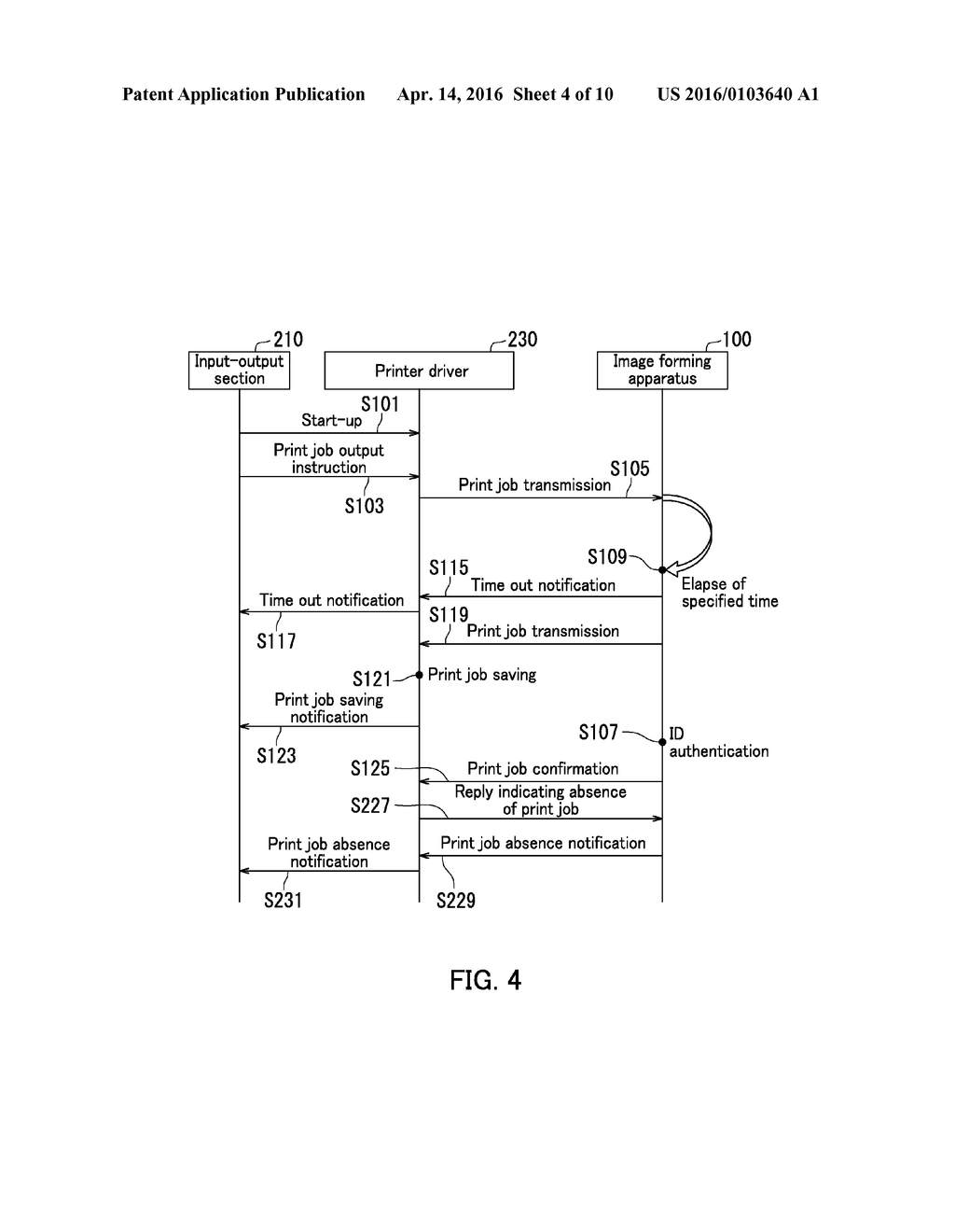 IMAGE FORMING APPARATUS, IMAGE FORMING METHOD, AND PRINTING SYSTEM - diagram, schematic, and image 05