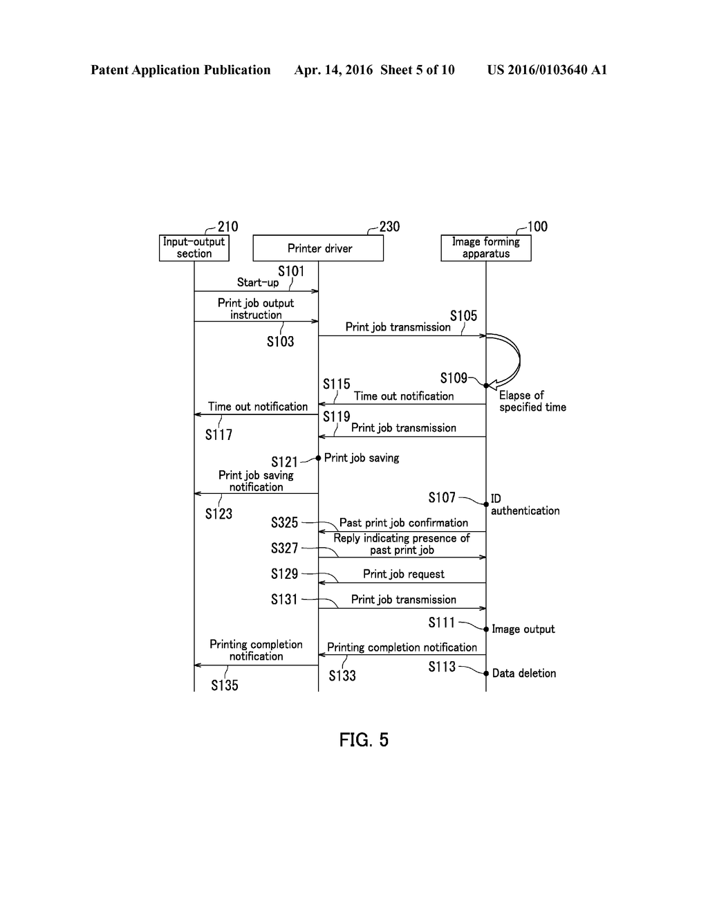 IMAGE FORMING APPARATUS, IMAGE FORMING METHOD, AND PRINTING SYSTEM - diagram, schematic, and image 06