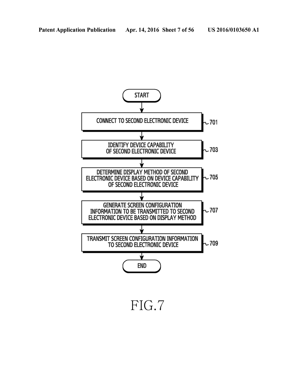 METHOD FOR SHARING SCREEN AND ELECTRONIC DEVICE THEREOF - diagram, schematic, and image 08