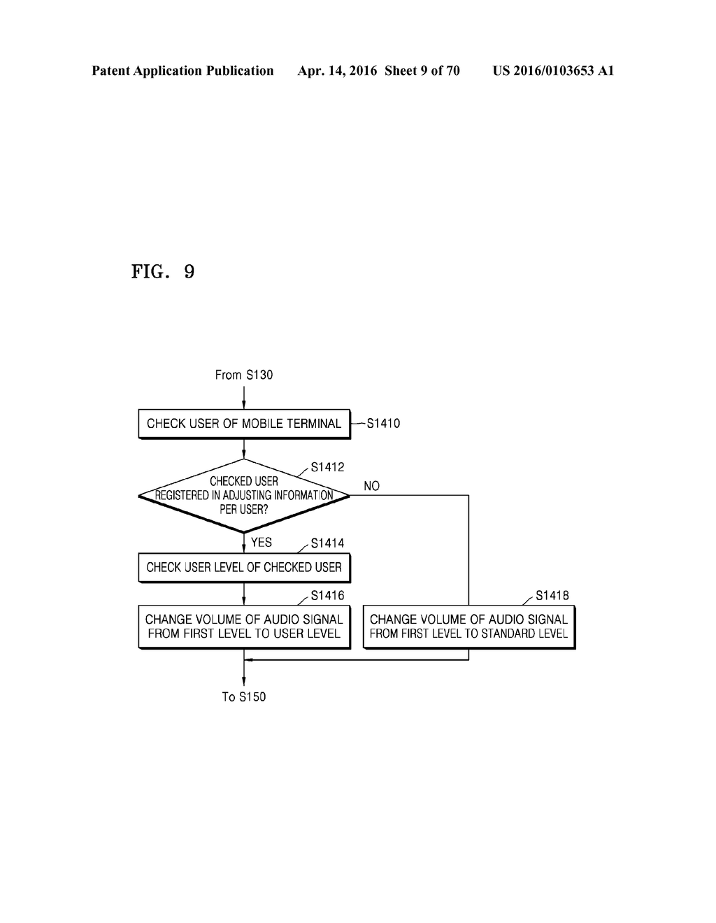 ELECTRONIC DEVICE, METHOD OF CONTROLLING VOLUME OF THE ELECTRONIC DEVICE,     AND METHOD OF CONTROLLING THE ELECTRONIC DEVICE - diagram, schematic, and image 10