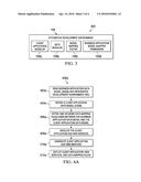 INTEGRATED DEVELOPMENT ENVIRONMENT FOR HETEROGENEOUS CLIENT/SERVER     ENVIRONMENTS diagram and image