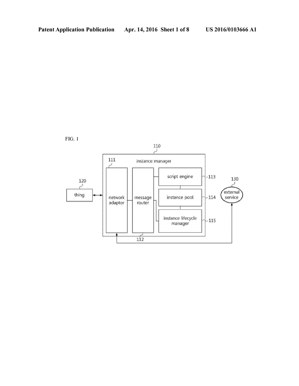 PERFORMANCE IMPROVEMENT METHOD IN INSTANCE HOSTING ENVIRONMENT AND SERVICE     SYSTEM THEREFOR - diagram, schematic, and image 02