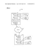 SOFTWARE CODE ANNOTATION diagram and image