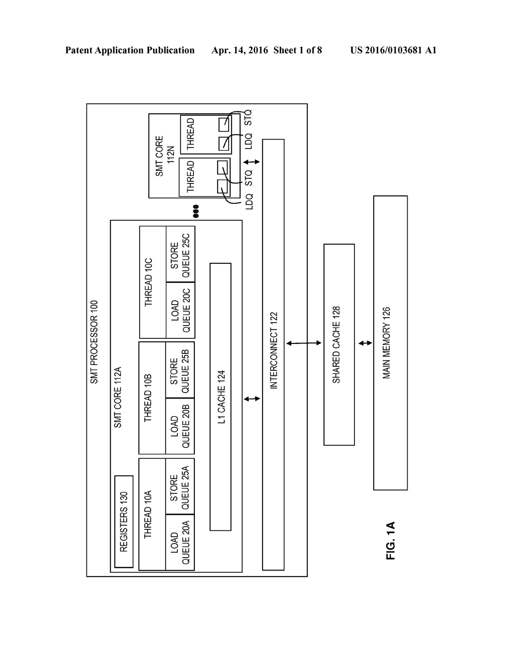 LOAD AND STORE ORDERING FOR A STRONGLY ORDERED SIMULTANEOUS MULTITHREADING     CORE - diagram, schematic, and image 02