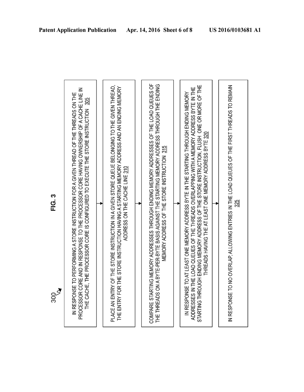 LOAD AND STORE ORDERING FOR A STRONGLY ORDERED SIMULTANEOUS MULTITHREADING     CORE - diagram, schematic, and image 07