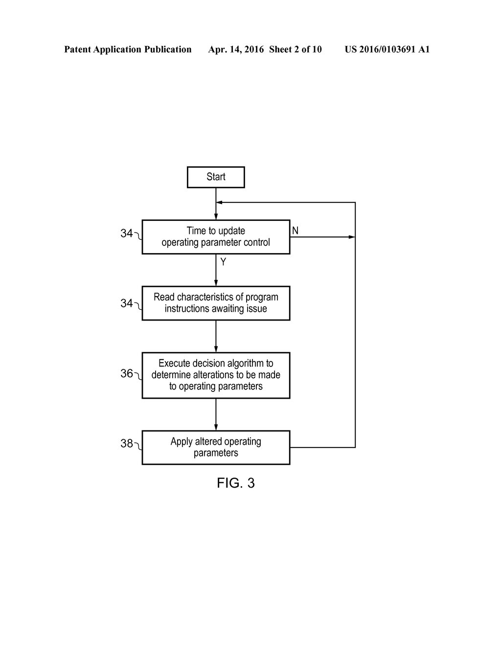 OPERATION PARAMETER CONTROL BASED UPON QUEUED INSTRUCTION CHARACTERISTICS - diagram, schematic, and image 03