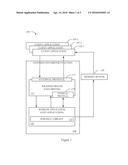 UNIFIED EXTENSIBLE FIRMWARE INTERFACE (UEFI) DRIVER AND PROTOCOL diagram and image