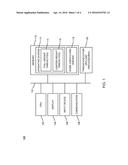 APPLICATION-LEVEL DISPATCHER CONTROL OF APPLICATION-LEVEL PSEUDO THREADS     AND OPERATING SYSTEM THREADS diagram and image