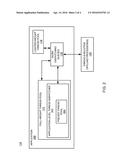 APPLICATION-LEVEL DISPATCHER CONTROL OF APPLICATION-LEVEL PSEUDO THREADS     AND OPERATING SYSTEM THREADS diagram and image