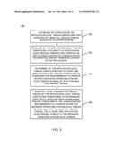 APPLICATION-LEVEL DISPATCHER CONTROL OF APPLICATION-LEVEL PSEUDO THREADS     AND OPERATING SYSTEM THREADS diagram and image