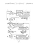 APPLICATION-LEVEL DISPATCHER CONTROL OF APPLICATION-LEVEL PSEUDO THREADS     AND OPERATING SYSTEM THREADS diagram and image