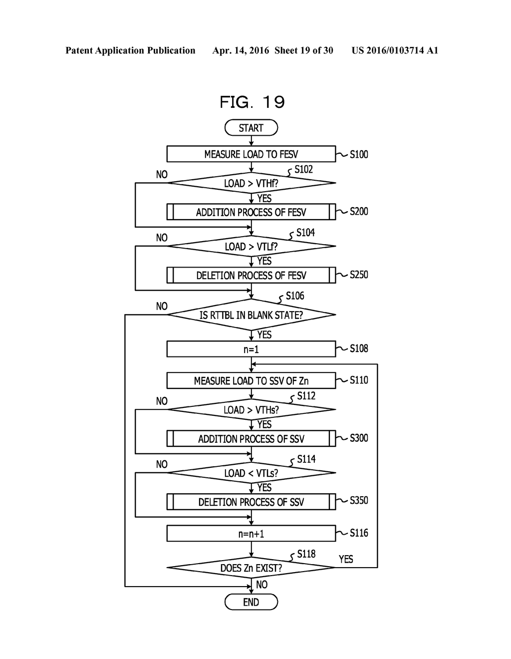 SYSTEM, METHOD OF CONTROLLING A SYSTEM INCLUDING A LOAD BALANCER AND A     PLURALITY OF APPARATUSES, AND APPARATUS - diagram, schematic, and image 20