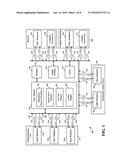 HARDWARE LOCKUP DETECTION MECHANISM FOR USER DEVICES diagram and image