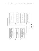 HARDWARE LOCKUP DETECTION MECHANISM FOR USER DEVICES diagram and image