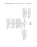 HARDWARE LOCKUP DETECTION MECHANISM FOR USER DEVICES diagram and image