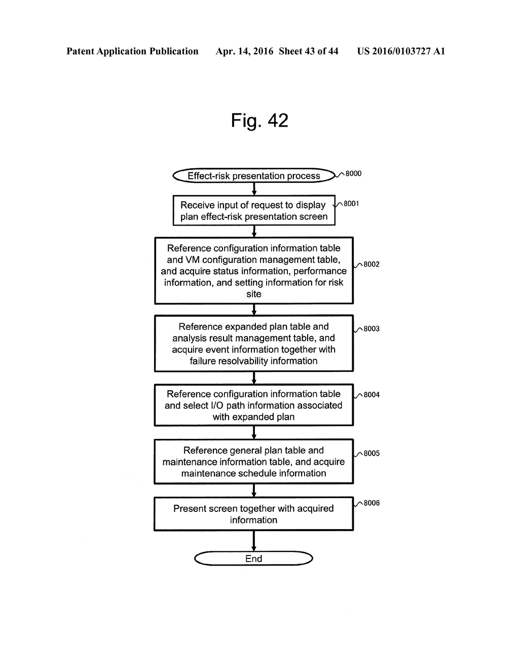 MANAGEMENT SYSTEM FOR MANAGING COMPUTER SYSTEM COMPRISING MULTIPLE     MONITORING-TARGET DEVICES - diagram, schematic, and image 44