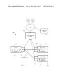 APPLICATION PROGRAMMING INTERFACE MONITORING TOOL NOTIFICATION AND     ESCALATION METHOD AND SYSTEM diagram and image