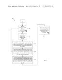 APPLICATION PROGRAMMING INTERFACE MONITORING TOOL NOTIFICATION AND     ESCALATION METHOD AND SYSTEM diagram and image