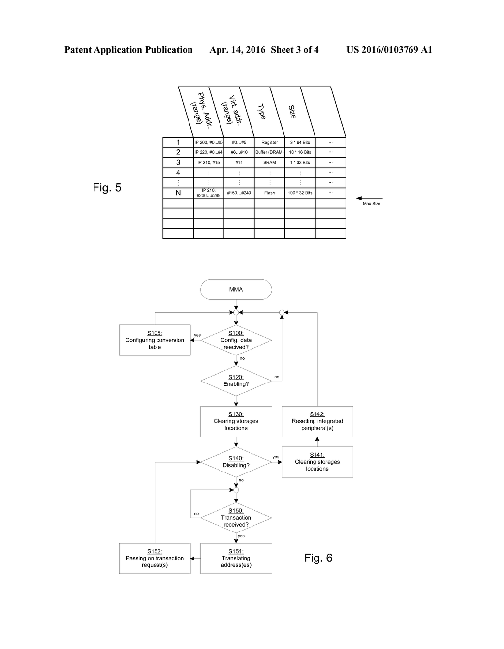 PROCESSING DEVICE AND METHOD THEREOF - diagram, schematic, and image 04