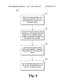 VENDOR-SPECIFIC PERIPHERAL DEVICE CLASS IDENTIFIERS diagram and image