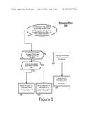 EFFICIENT INTERRUPTION ROUTING FOR A MULTITHREADED PROCESSOR diagram and image