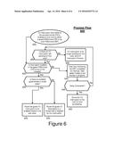 EFFICIENT INTERRUPTION ROUTING FOR A MULTITHREADED PROCESSOR diagram and image