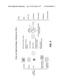 WRAP DESCRIPTOR FOR DEFINING A WRAP PACKAGE OF CARDS INCLUDING A GLOBAL     COMPONENT diagram and image