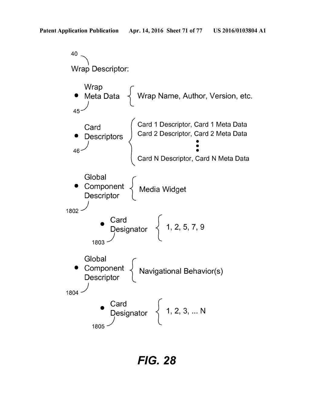 WRAP DESCRIPTOR FOR DEFINING A WRAP PACKAGE OF CARDS INCLUDING A GLOBAL     COMPONENT - diagram, schematic, and image 72