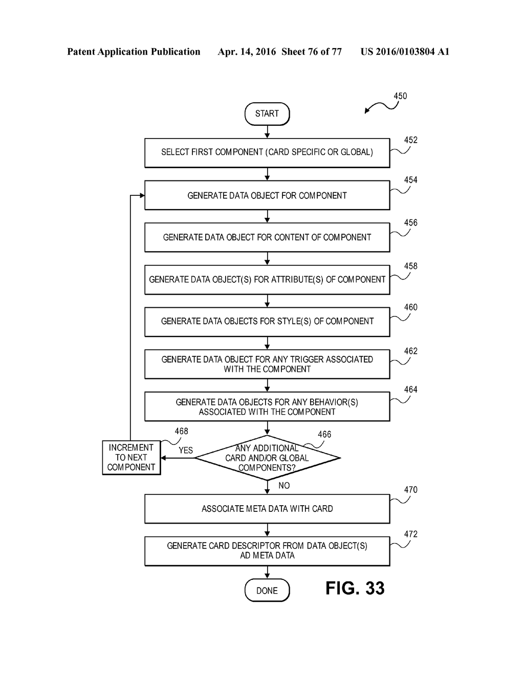 WRAP DESCRIPTOR FOR DEFINING A WRAP PACKAGE OF CARDS INCLUDING A GLOBAL     COMPONENT - diagram, schematic, and image 77