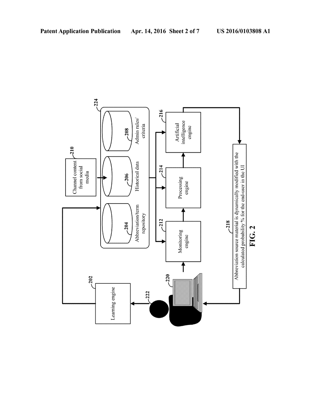 SYSTEM FOR HANDLING ABBREVIATION RELATED TEXT - diagram, schematic, and image 03