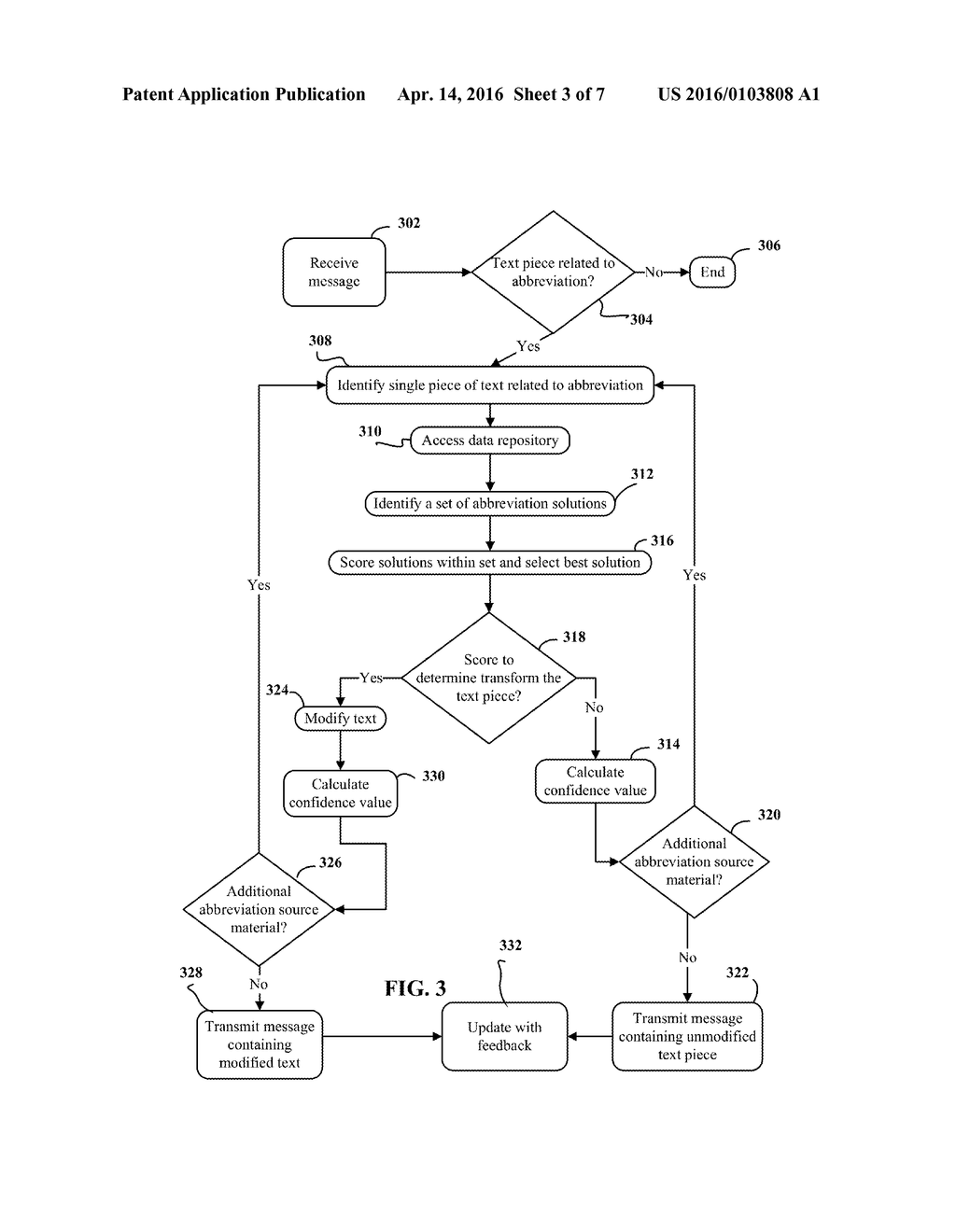 SYSTEM FOR HANDLING ABBREVIATION RELATED TEXT - diagram, schematic, and image 04