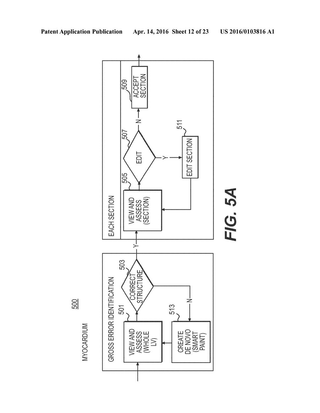 SYSTEMS AND METHODS FOR VALIDATING AND CORRECTING AUTOMATED MEDICAL IMAGE     ANNOTATIONS - diagram, schematic, and image 13