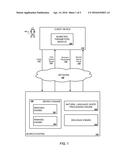 RANKING QUERY RESULTS USING BIOMETRIC PARAMETERS diagram and image