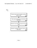 RANKING QUERY RESULTS USING BIOMETRIC PARAMETERS diagram and image