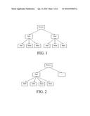 COLLABORATIVE AND PERSONALIZED STORAGE AND SEARCH IN HIERARCHICAL ABSTRACT     DATA ORGANIZATION SYSTEMS diagram and image