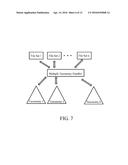 COLLABORATIVE AND PERSONALIZED STORAGE AND SEARCH IN HIERARCHICAL ABSTRACT     DATA ORGANIZATION SYSTEMS diagram and image