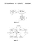 COLLABORATIVE AND PERSONALIZED STORAGE AND SEARCH IN HIERARCHICAL ABSTRACT     DATA ORGANIZATION SYSTEMS diagram and image