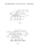 COLLABORATIVE AND PERSONALIZED STORAGE AND SEARCH IN HIERARCHICAL ABSTRACT     DATA ORGANIZATION SYSTEMS diagram and image