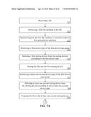 HETEROGENEOUS STORING SERVER AND FILE STORING METHOD THEREOF diagram and image