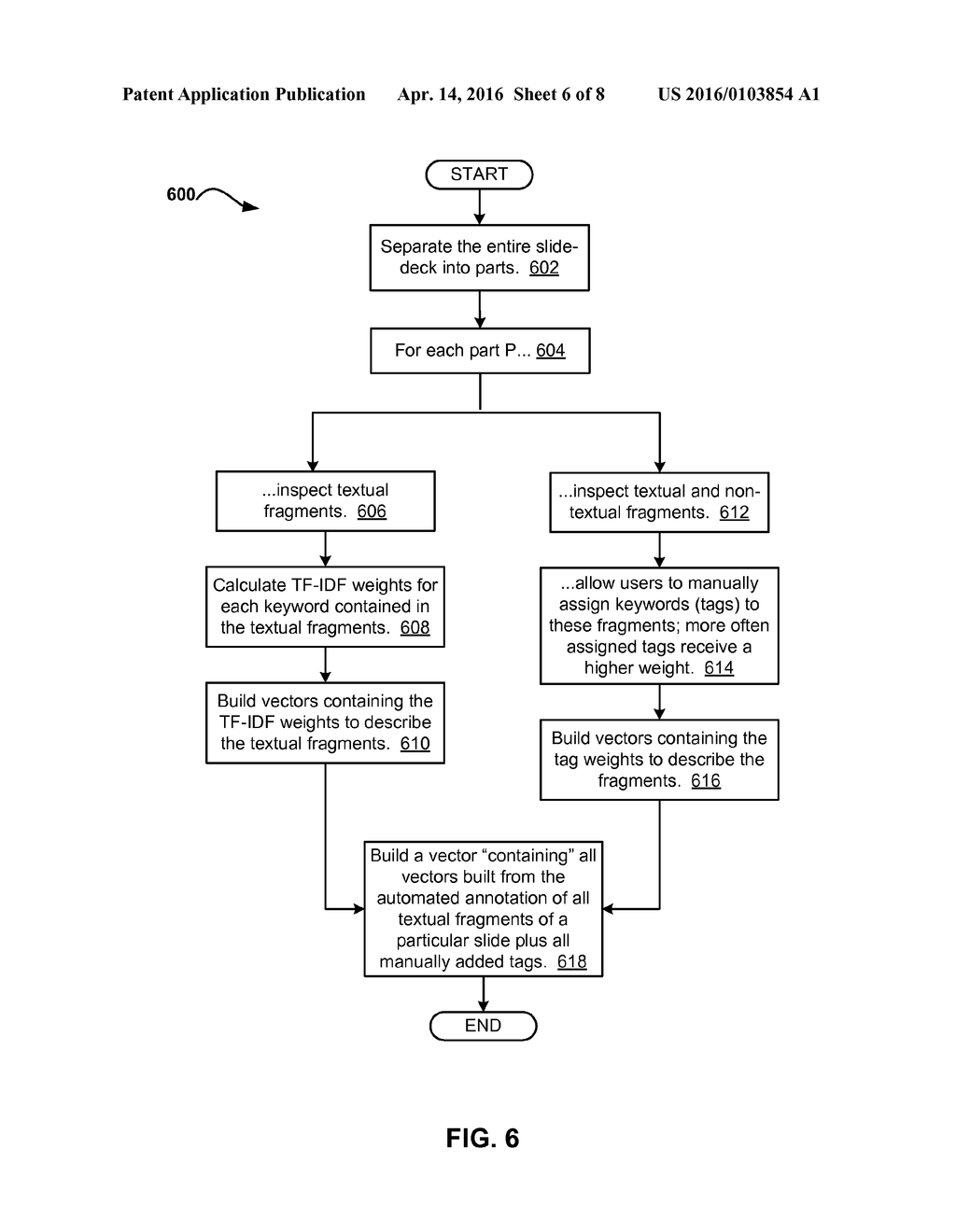 MANAGEMENT AND DYNAMIC ASSEMBLY OF PRESENTATION MATERIAL - diagram, schematic, and image 07