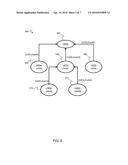 DATA MANAGEMENT SYSTEM COMPRISING A TRIE DATA STRUCTURE, INTEGRATED     CIRCUITS AND METHODS THEREFOR diagram and image