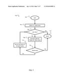 DATA MANAGEMENT SYSTEM COMPRISING A TRIE DATA STRUCTURE, INTEGRATED     CIRCUITS AND METHODS THEREFOR diagram and image