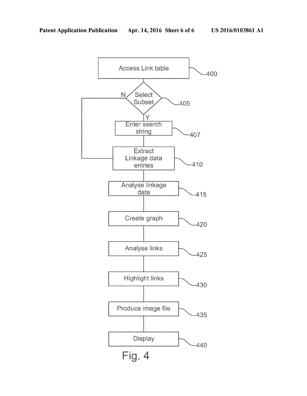 METHOD AND SYSTEM FOR ESTABLISHING A PERFORMANCE INDEX OF WEBSITES - diagram, schematic, and image 07