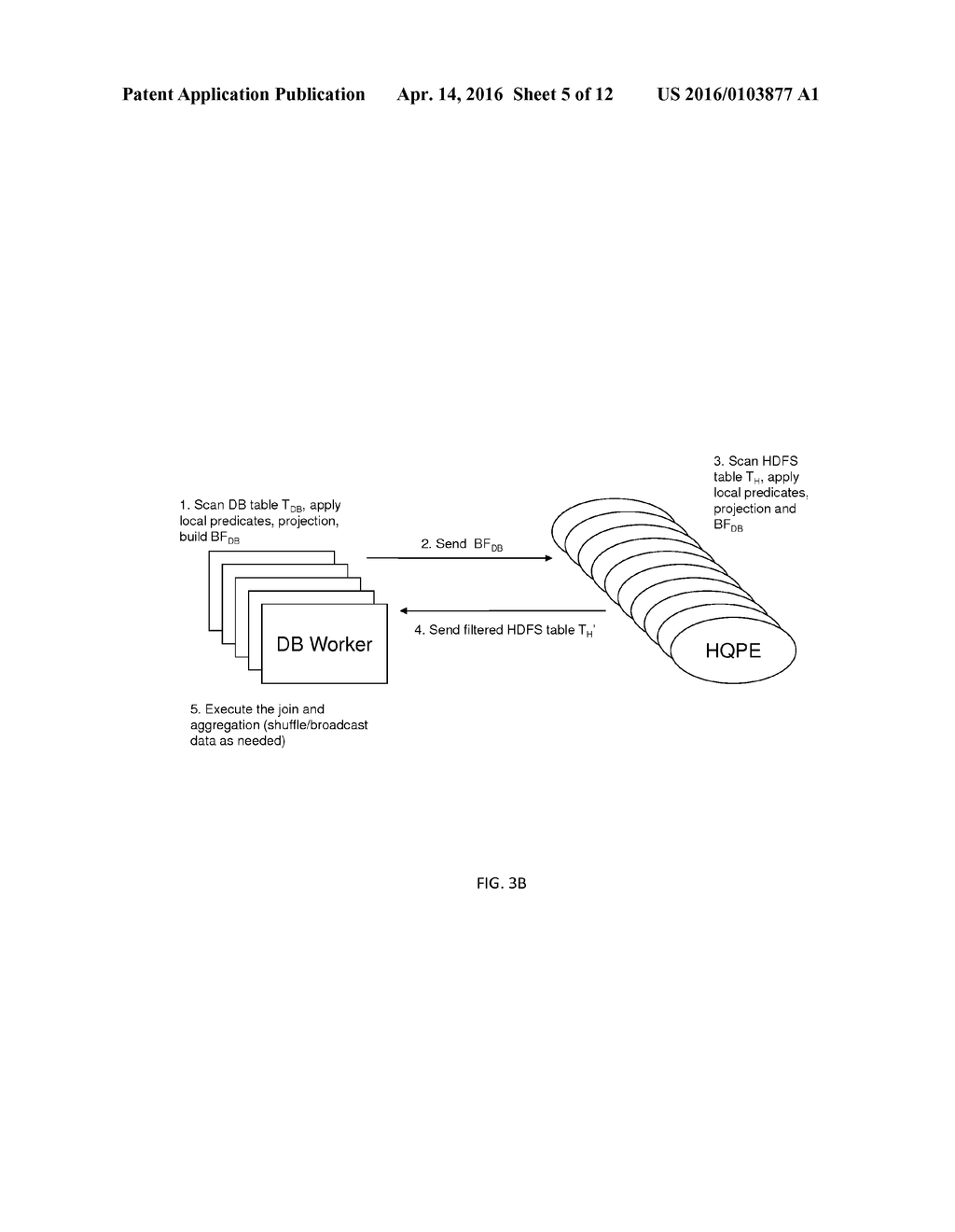 JOINING DATA ACROSS A PARALLEL DATABASE AND A DISTRIBUTED PROCESSING     SYSTEM - diagram, schematic, and image 06