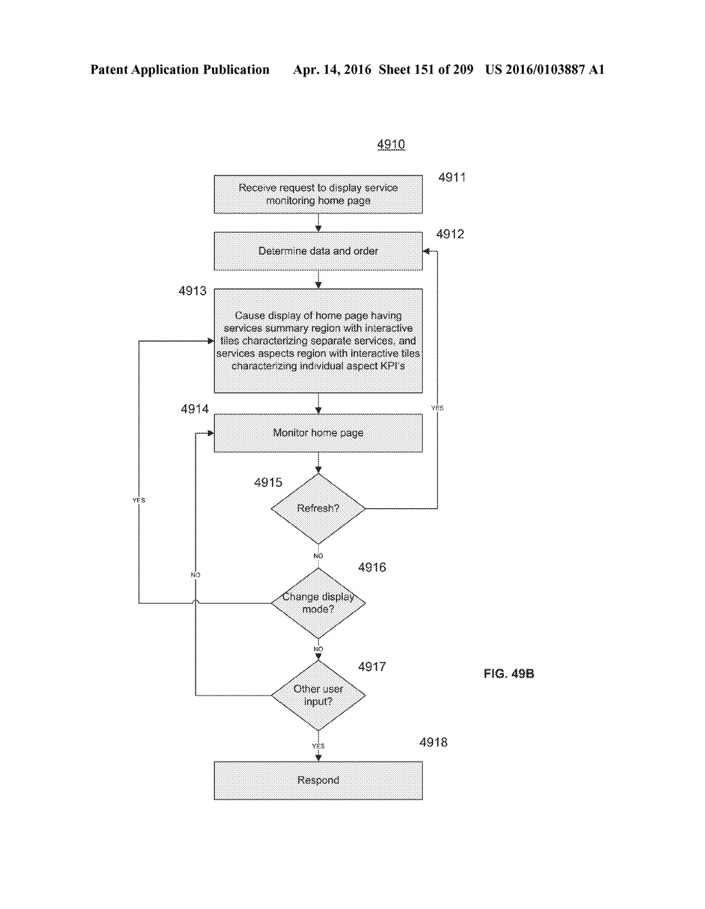 DEFINING A NEW SEARCH BASED ON DISPLAYED GRAPH LANES - diagram, schematic, and image 152